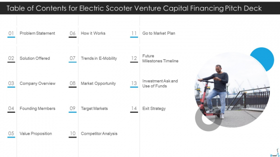 Table Of Contents For Electric Scooter Venture Capital Financing Pitch Deck Portrait PDF Table Of Contents For Electric Scooter Venture Capital Financing Pitch Deck Portrait PDF
