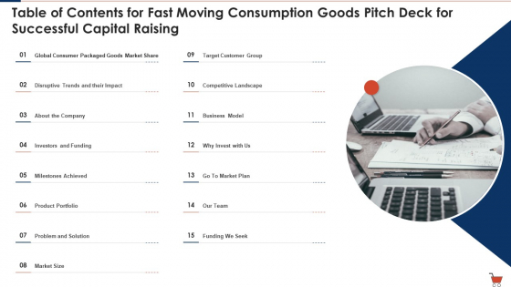 Table Of Contents For Fast Moving Consumption Goods Pitch Deck For Successful Capital Raising Background PDF Table Of Contents For Fast Moving Consumption Goods Pitch Deck For Successful Capital Raising Background PDF