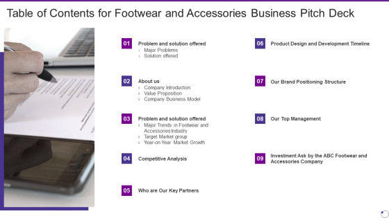 Table Of Contents For Footwear And Accessories Business Pitch Deck Professional PDF