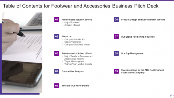 Table Of Contents For Footwear And Accessories Business Pitch Deck Professional PDF Table Of Contents For Footwear And Accessories Business Pitch Deck Professional PDF