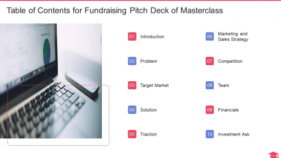 Table Of Contents For Fundraising Pitch Deck Of Masterclass Summary PDF