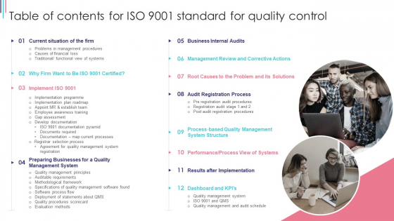 Table Of Contents For ISO 9001 Standard For Quality Control Infographics PDF