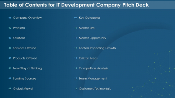 Table Of Contents For IT Development Company Pitch Deck Designs PDF Table Of Contents For IT Development Company Pitch Deck Designs PDF