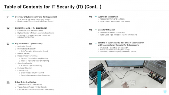 Table Of Contents For IT Security IT Cont Cyber Ppt Slides Graphics Tutorials PDF Table Of Contents For IT Security IT Cont Cyber Ppt Slides Graphics Tutorials PDF