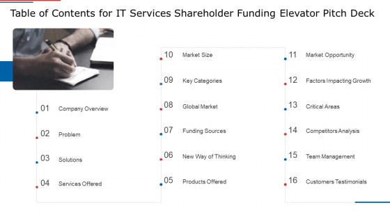 Table Of Contents For IT Services Shareholder Funding Elevator Pitch Deck Microsoft PDF Table Of Contents For IT Services Shareholder Funding Elevator Pitch Deck Microsoft PDF