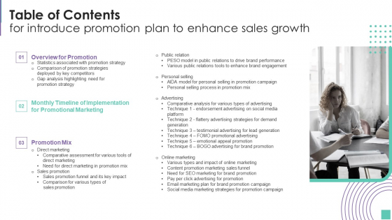 Table Of Contents For Introduce Promotion Plan To Enhance Sales Growth Microsoft PDF