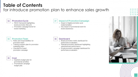 Table Of Contents For Introduce Promotion Plan To Enhance Sales Growth Microsoft PDF adaptable image