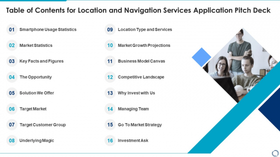 Table Of Contents For Location And Navigation Services Application Pitch Deck Microsoft PDF Table Of Contents For Location And Navigation Services Application Pitch Deck Microsoft PDF