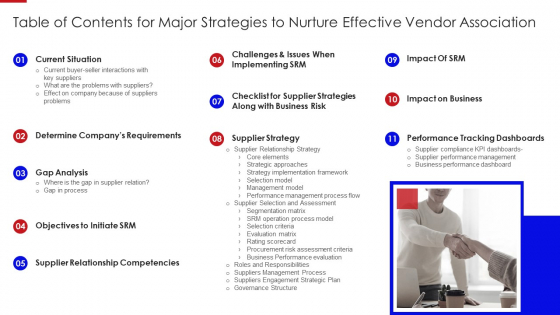 Table Of Contents For Major Strategies To Nurture Effective Vendor Association Diagrams PDF Table Of Contents For Major Strategies To Nurture Effective Vendor Association Diagrams PDF