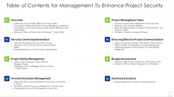 Table Of Contents For Management To Enhance Project Security Ppt Infographics Outline PDF Table Of Contents For Management To Enhance Project Security Ppt Infographics Outline PDF