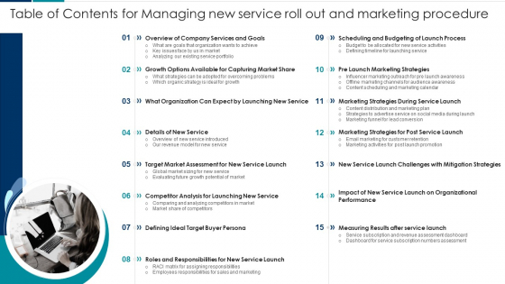 Table Of Contents For Managing New Service Roll Out And Marketing Procedure Graphics PDF