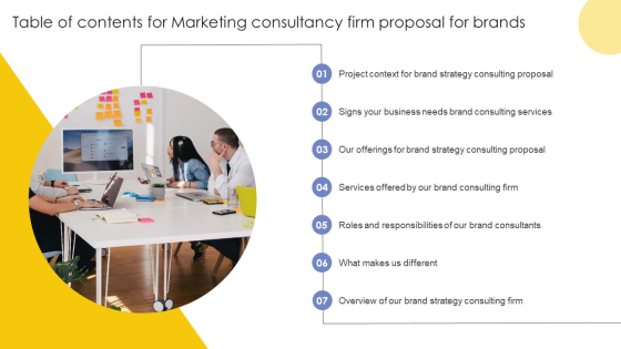 Table Of Contents For Marketing Consultancy Firm Proposal For Brands Ppt Infographics Brochure PDF