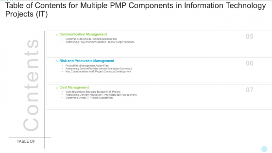 Table Of Contents For Multiple PMP Components In Information Technology Projects IT Risk Professional PDF Table Of Contents For Multiple PMP Components In Information Technology Projects IT Risk Professional PDF