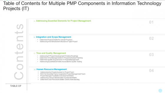 Table Of Contents For Multiple PMP Components In Information Technology Projects IT Slides PDF Table Of Contents For Multiple PMP Components In Information Technology Projects IT Slides PDF