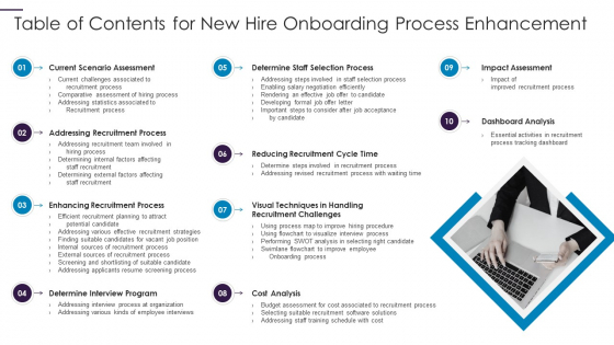 Table Of Contents For New Hire Onboarding Process Enhancement Structure PDF