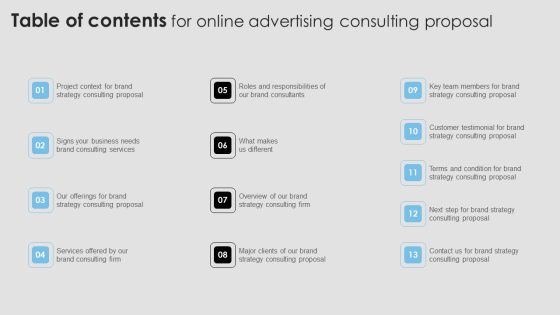 Table Of Contents For Online Advertising Consulting Proposal Ideas PDF