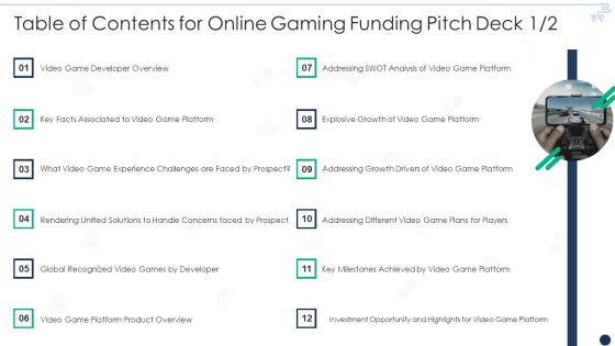 Table Of Contents For Online Gaming Funding Pitch Deck Developer Portrait PDF Table Of Contents For Online Gaming Funding Pitch Deck Developer Portrait PDF