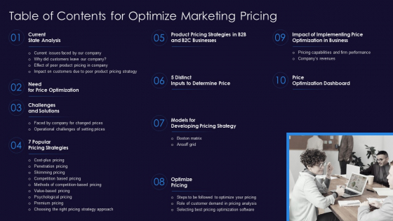 Table Of Contents For Optimize Marketing Pricing Inspiration PDF Table Of Contents For Optimize Marketing Pricing Inspiration PDF