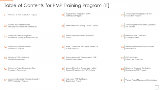 Table Of Contents For Pmp Training Program It Themes PDF Table Of Contents For Pmp Training Program It Themes PDF