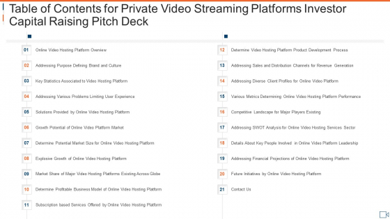 Table Of Contents For Private Video Streaming Platforms Investor Capital Raising Pitch Deck Elements PDF Table Of Contents For Private Video Streaming Platforms Investor Capital Raising Pitch Deck Elements PDF