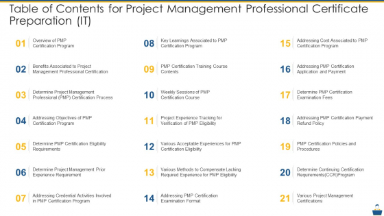 Table Of Contents For Project Management Professional Certificate Preparation IT Summary PDF Table Of Contents For Project Management Professional Certificate Preparation IT Summary PDF