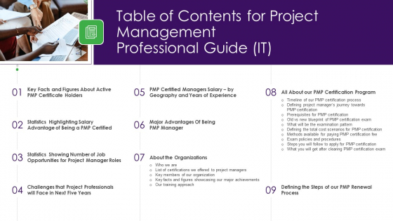 Table Of Contents For Project Management Professional Guide IT Portrait PDF