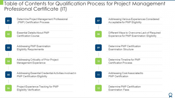 Table Of Contents For Qualification Process For Project Management Professional Certificate IT Portrait PDF Table Of Contents For Qualification Process For Project Management Professional Certificate IT Portrait PDF