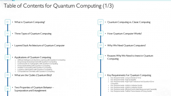 Table Of Contents For Quantum Computing Ability Pictures PDF Table Of Contents For Quantum Computing Ability Pictures PDF