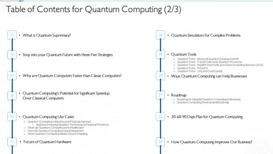 Table Of Contents For Quantum Computing Plan Structure PDF Table Of Contents For Quantum Computing Plan Structure PDF