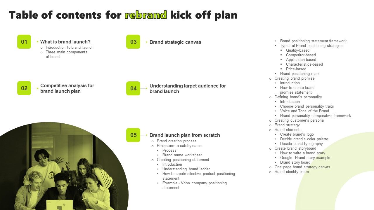 Table Of Contents For Rebrand Kick Off Plan Topics PDF