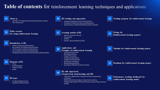 Table Of Contents For Reinforcement Learning Techniques And Applications Brochure PDF
