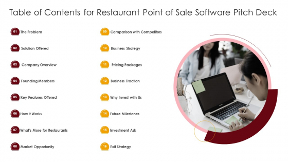 Table Of Contents For Restaurant Point Of Sale Software Pitch Deck Ppt File Design Ideas PDF Table Of Contents For Restaurant Point Of Sale Software Pitch Deck Ppt File Design Ideas PDF