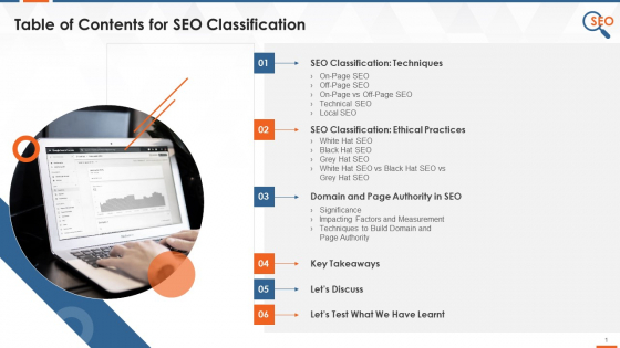 Table Of Contents For SEO Types Training Ppt