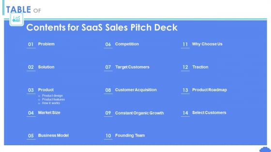 Table Of Contents For Saas Sales Pitch Deck Ppt Styles Portrait PDF