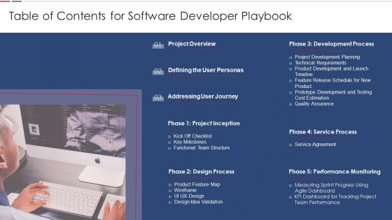 Table Of Contents For Software Developer Playbook Brochure PDF