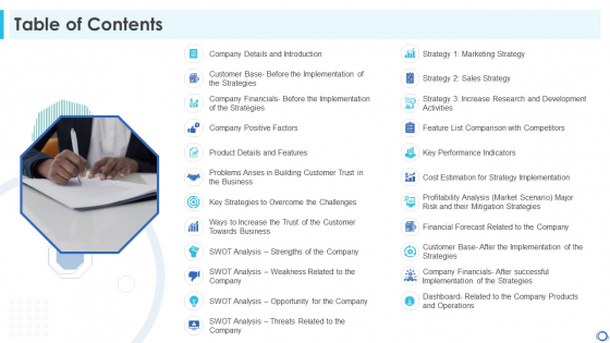 Table Of Contents Formats PDF Table Of Contents Formats PDF