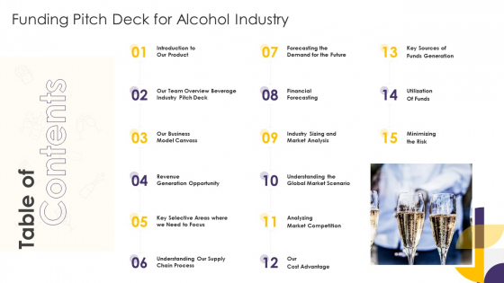 Table Of Contents Funding Pitch Deck For Alcohol Industry Ppt Inspiration Diagrams PDF Table Of Contents Funding Pitch Deck For Alcohol Industry Ppt Inspiration Diagrams PDF