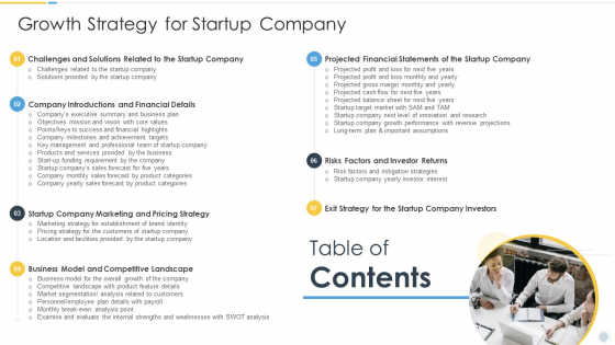 Table Of Contents Growth Strategy For Startup Company Demonstration PDF