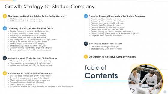Table Of Contents Growth Strategy For Startup Company Demonstration PDF Table Of Contents Growth Strategy For Startup Company Demonstration PDF