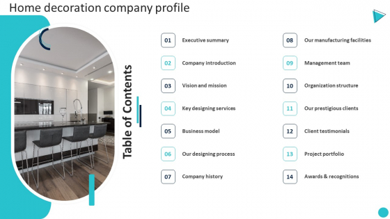 Table Of Contents Home Decoration Company Profile Professional PDF Table Of Contents Home Decoration Company Profile Professional PDF