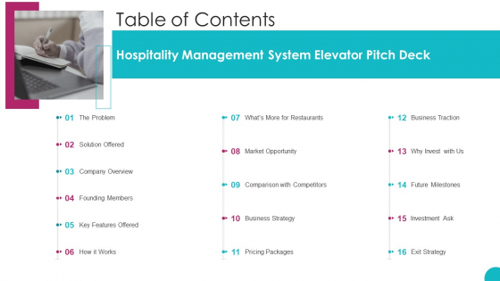 Table Of Contents Hospitality Management System Elevator Pitch Deck Demonstration PDF Table Of Contents Hospitality Management System Elevator Pitch Deck Demonstration PDF