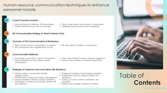 Table Of Contents Human Resource Communication Techniques To Enhance Personnel Morale Topics PDF Table Of Contents Human Resource Communication Techniques To Enhance Personnel Morale Topics PDF