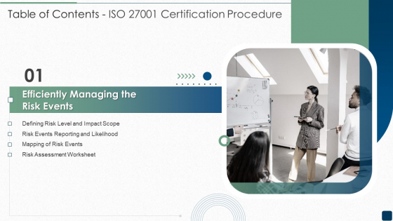 Table Of Contents ISO 27001 Certification Procedure Slide Formats PDF Table Of Contents ISO 27001 Certification Procedure Slide Formats PDF