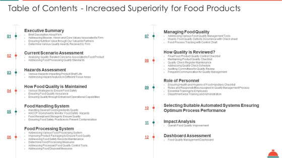 Table Of Contents Increased Superiority For Food Products Designs PDF