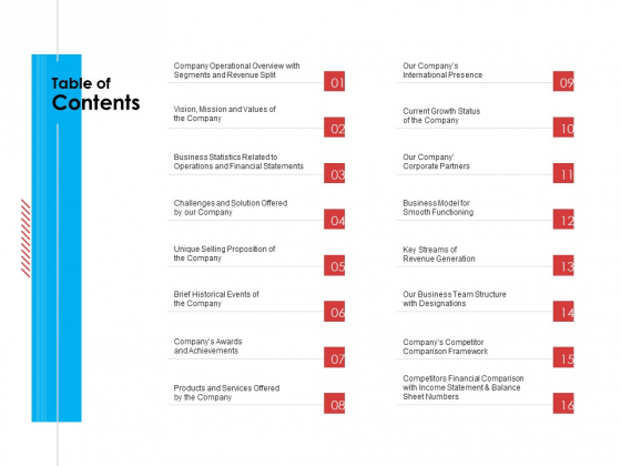 Table Of Contents Information PDF Table Of Contents Information PDF