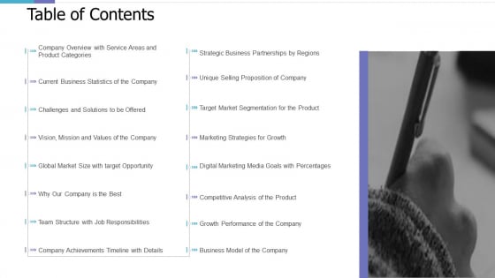 Table Of Contents Investor Pitch Deck For PE Funding Mockup PDF Table Of Contents Investor Pitch Deck For PE Funding Mockup PDF