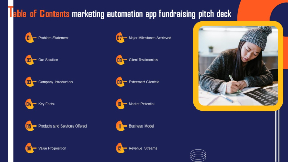 Table Of Contents Marketing Automation App Fundraising Pitch Deck Structure PDF