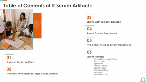 Table Of Contents Of IT Scrum Artifacts Ppt Styles Graphic Tips PDF Table Of Contents Of IT Scrum Artifacts Ppt Styles Graphic Tips PDF