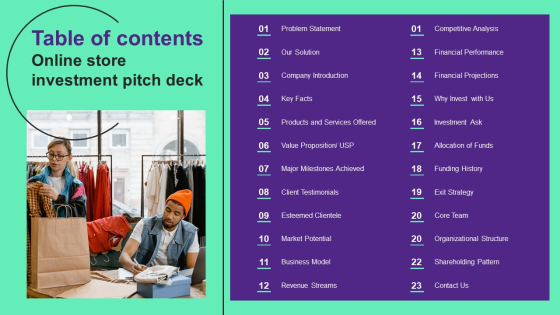 Table Of Contents Online Store Investment Pitch Deck Designs PDF