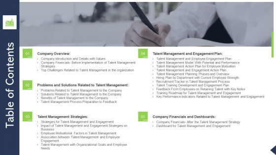 Table Of Contents Outlining Talent Management And Employee Experience In A Company Ppt Portfolio Background PDF Table Of Contents Outlining Talent Management And Employee Experience In A Company Ppt Portfolio Background PDF
